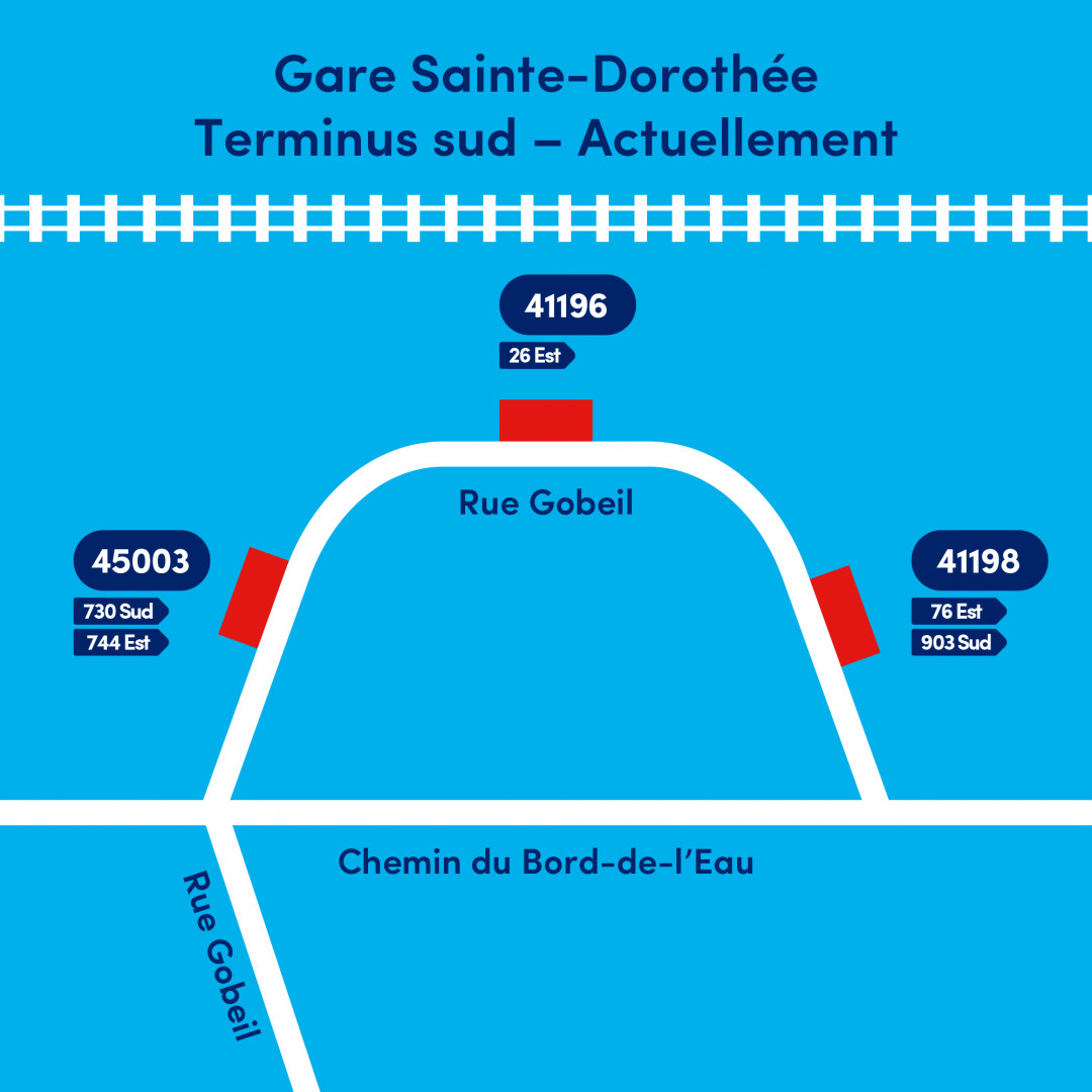 Gare Sainte-Dorothée plan des arrêts actuels qui seront déplacés